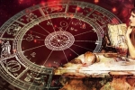 Основные понятия астрологии - Предварительный просмотр
